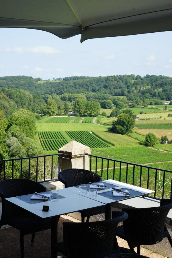 Hotel Residence Bellevue Cambo-les-Bains Buitenkant foto